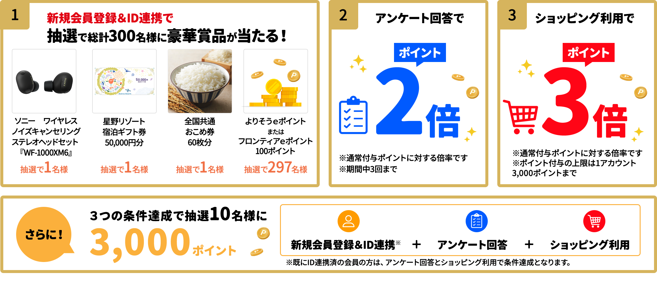 1 新規会員登録 & ID連携で抽選で総計300名様に豪華賞品が当たる! ソニー ワイヤレス ノイズキャンセリング ステレオヘッドセット 『WF-1000XM6』抽選で1名様 星野リゾート 宿泊ギフト券 50,000円分 抽選で1名様 全国共通 おこめ券 60枚分 抽選で1名様 よりそうeポイント または フロンティアeポイント 100ポイント 抽選で297名様 2 アンケート回答でポイント2倍 ※通常付与ポイントに対する倍率です ※期間中3回まで 3 ショッピング利用で ポイント3倍 ※通常付与ポイントに対する倍率です ※ポイント付与の上限は1アカウント 3,000ポイントまで さらに3つの条件達成で抽選10名様に 3,000 ポイント 新規会員登録&ID連携 + アンケート回答+ ショッピング利用 ※既にID連携済の会員の方は、 アンケート回答とショッピング利用で条件達成となります。 ※キャンペーン参加には条件があります。詳細はキャンペーンページをご確認ください。 ※ポイント付与には上限・対象外条件があります。
